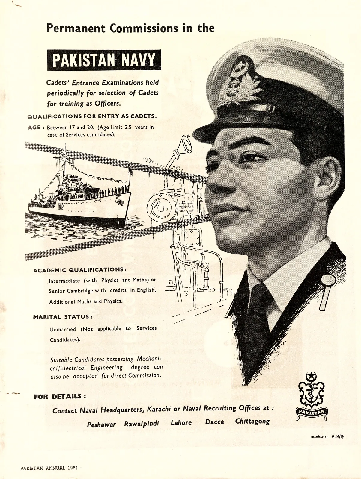Pakistan Navy recruitment 1961