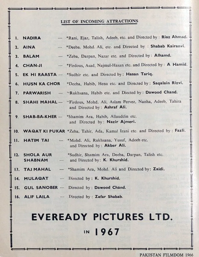 Eveready pictures releases for 1967